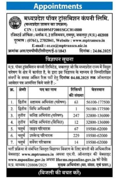 mptransco-recruitment-2025