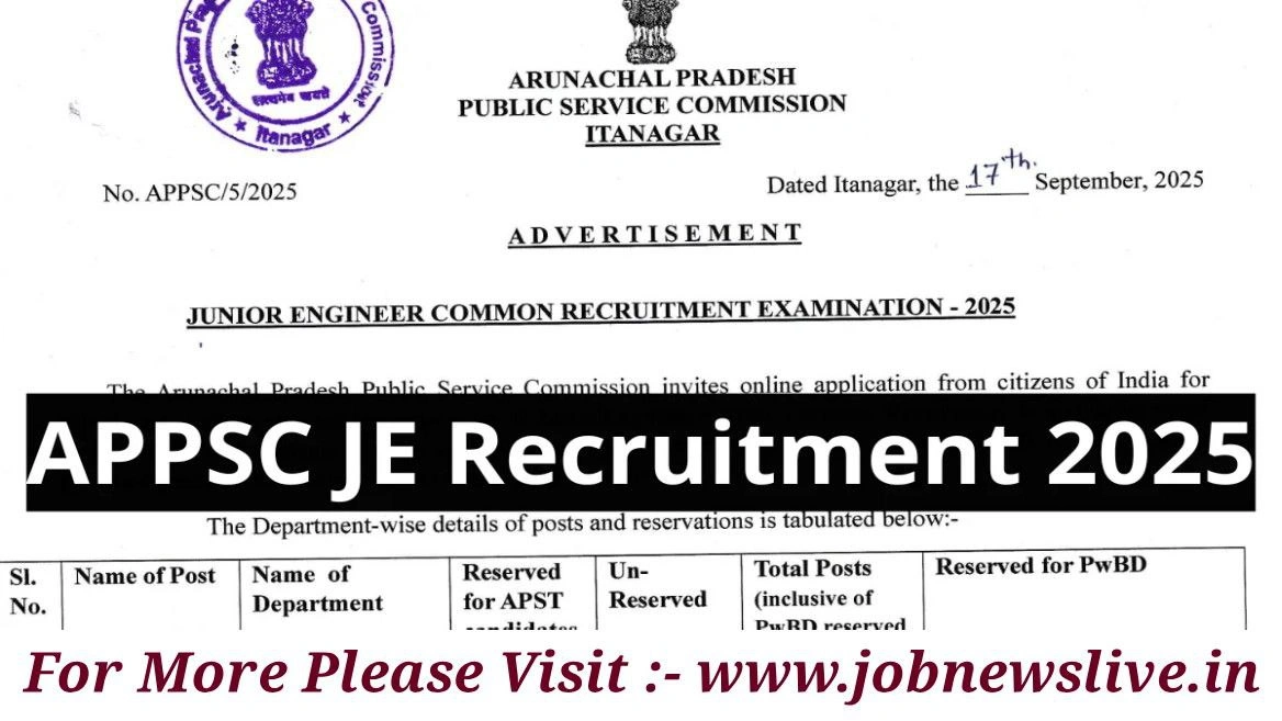 APPSC JE Recruitment 2025