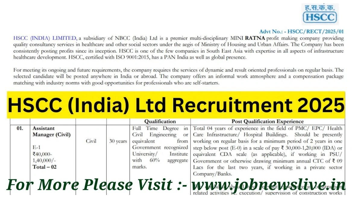 HSCC Recruitment 2025