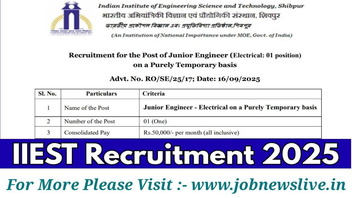 IIEST Recruitment 2025