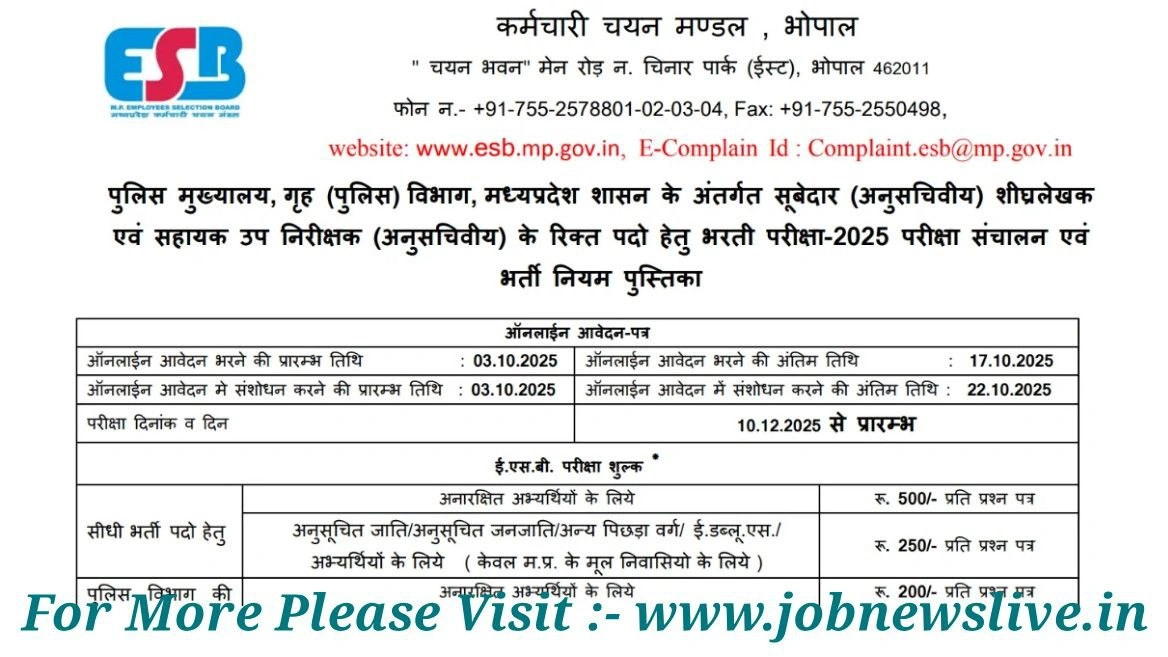 MP Police Jobs 2025